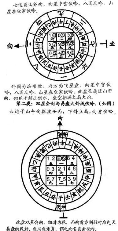 反伏吟|命理的伏吟和反吟是什么意思？